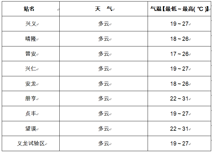 QQ�؈D20160925175957.png